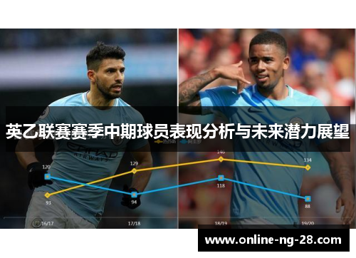 英乙联赛赛季中期球员表现分析与未来潜力展望 英乙联赛赛季中期球员表现分析与未来潜力展望