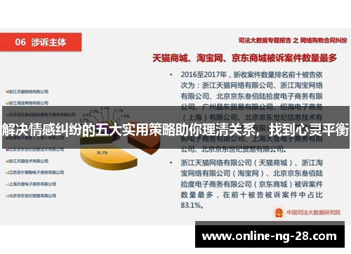 解决情感纠纷的五大实用策略助你理清关系,找到心灵平衡 解决情感纠纷的五大实用策略助你理清关系,找到心灵平衡