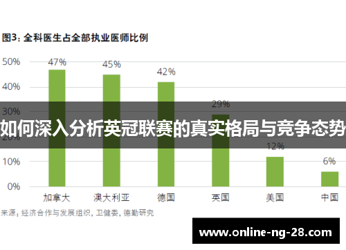 如何深入分析英冠联赛的真实格局与竞争态势 如何深入分析英冠联赛的真实格局与竞争态势