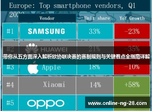 带你从五方面深入解析欧协联决赛的赛制规则与关键看点全指南详解