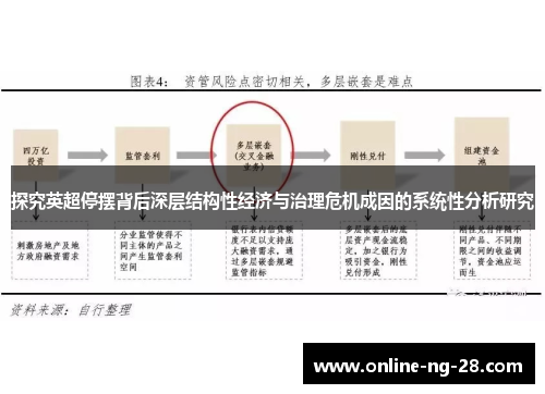 探究英超停摆背后深层结构性经济与治理危机成因的系统性分析研究 探究英超停摆背后深层结构性经济与治理危机成因的系统性分析研究