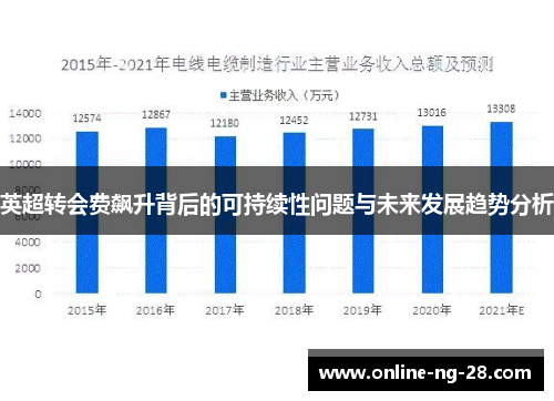 英超转会费飙升背后的可持续性问题与未来发展趋势分析 英超转会费飙升背后的可持续性问题与未来发展趋势分析