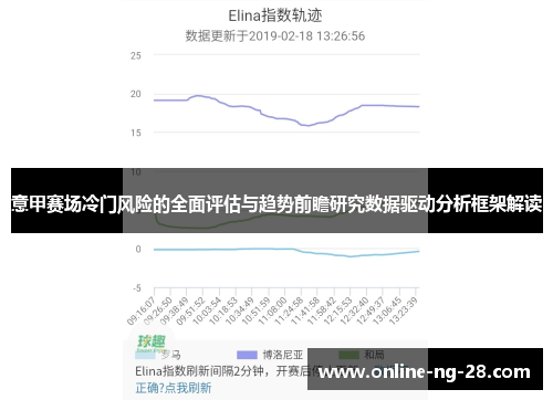 意甲赛场冷门风险的全面评估与趋势前瞻研究数据驱动分析框架解读 意甲赛场冷门风险的全面评估与趋势前瞻研究数据驱动分析框架解读
