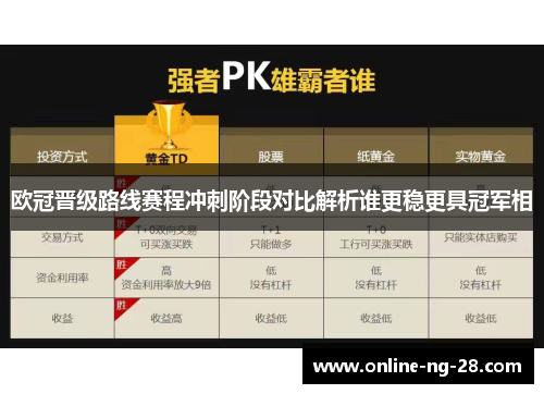 欧冠晋级路线赛程冲刺阶段对比解析谁更稳更具冠军相