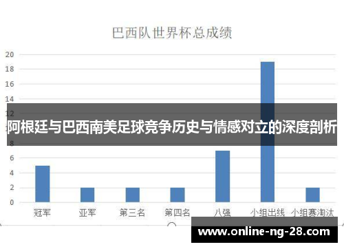 阿根廷与巴西南美足球竞争历史与情感对立的深度剖析
