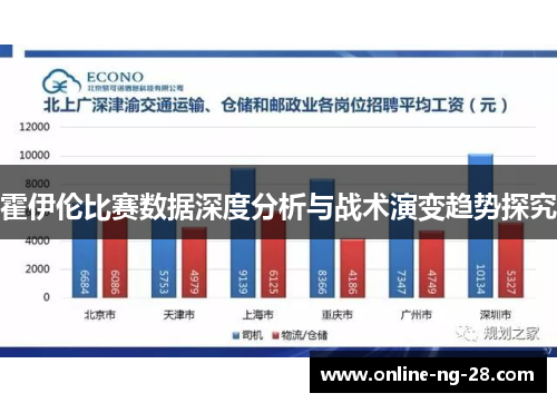 霍伊伦比赛数据深度分析与战术演变趋势探究 霍伊伦比赛数据深度分析与战术演变趋势探究